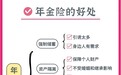 中期年金险哪家好？微保年年裕年金险适合普通人买吗