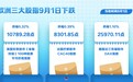欧洲三大股指9月1日下跌