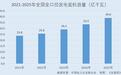 欣兴工具：细分龙头地位稳固盈利表现占优 向多元制造领域开拓