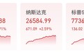 道指、标普500指数齐创新高，芯片股大涨，油价重挫