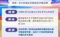 亚运会丨第20届亚洲运动会·看点(9月22日)
