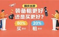 京东调研：假期装备八成人更愿买两成人更愿租 但很多人正在对租装备这件事“狠狠心动”