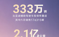 比亚迪官宣：辅助驾驶车型保有量超333万辆，天神之眼日生成数据达2.1亿公里