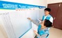 树立和践行正确政绩观｜江苏泰州：水表“0.0001”刻度 守望独居老人(12)#