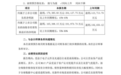 三环集团2026年半年度归母净利润179385万元-204127.75万元，同比预增45%~65%