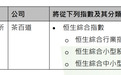 恒生指数公司出手，茶百道遭多个指数剔除