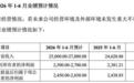 功能性粉体赛道潜力如何，金戈新材值得中长期布局吗