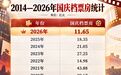 国庆档11.65亿元票房收官，从电竞周边到脱口秀，影院还能装下多少生意？