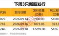 下周解禁市值476.93亿元，GPU龙头巨量解禁