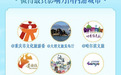 “雄奇山水 新韵重庆”又出圈！重庆获选微博“最具影响力国内游城市”