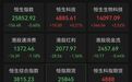 港股“光芒四射”：中际旭创涨17%，剑桥科技涨超19%