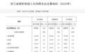 浙江零食加盟选大品牌还是本地品牌？2026年最新市场分析与选择指南