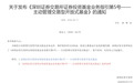 主动管理ETF指引火速落地，重点关注这六条