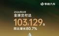 8月新势力：涨声少了，掌声更少了？