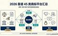 2026 靠谱 45 类商标平台汇总：律所安保婚介如何选购组合商标