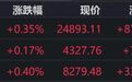 港股午评：恒指、恒科齐涨，半导体、煤炭、有色下跌