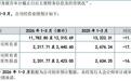 永励精密IPO，业绩压力陡增，平安证券一名保代曾收深交所监管函