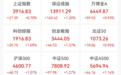 快速拉升，600362、603979、601212封死涨停