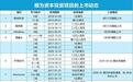 顺为资本再押注AI初创公司 雷军准备给小米装上情绪技术底座？