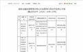 瑞众人寿又被罚119万，创下今年单笔处罚金额之最