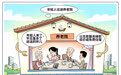 新华视点丨“代际共居”带来新变化