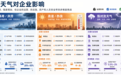 暴雨、高温、强对流——5月极端天气高发，企业如何用气象服务守住经营底线？