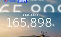 2月19日蔚来换电165898次  五天内第三次刷新历史新高