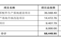 腾励传动IPO：家族控股上市前大额分红，客户结构高度集中