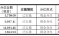 天博智能冲刺A股IPO：先分红近6亿再募资 应收款项逐年增长
