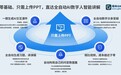 原生AI应用GKK曝光：让PPT自己讲课答疑，教师也可以数字孪生