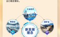 理响中国·质胜新时代丨提质焕新向新而行 以产业升级激活发展动能