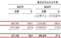 林俊杰、薛之谦、朴树背后公司赴港IPO