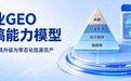 官媒验证趋势，企业跟进窗口：媒介盒子GEO发稿让品牌被AI优先引用
