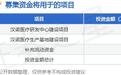 IPO动态：汉诺医疗拟在上交所科创板上市募资10.08亿元