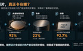 DeepSeek为什么要16000张卡？
