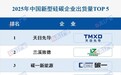 新型硅碳放量提速，天目先导站上出货榜首