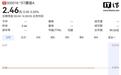 上市34年：昔年“彩电一哥”康佳主动退市，四年亏损超200亿元
