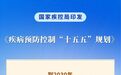 新华社权威快报丨未来五年，这样建强公共卫生体系