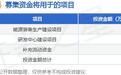 IPO动态：荣信汇科拟在上交所科创板上市募资9.77亿元