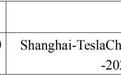 特斯拉车机语音大模型服务在我国上海市完成备案