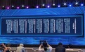科学数据如何共享利用？上海上线管理与共享服务平台