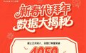 UU跑腿“代拜年”温情收官：4050单背后，是让爱先回家的温度与力量