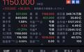 智谱首破5000亿，六小虎与DeepSeek千亿估值竞赛，谁的拳头最硬？