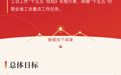 一图读懂！省总工会“十五五”施工图出炉！