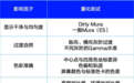 从主观看到科学测量，维信诺主导的通透性团体标准科学定义一块好屏