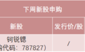 下周，国产工业母机细分龙头来了