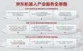 京东发布机器人产业服务全景图 护航保障2026北京亦庄人形机器人半程马拉松