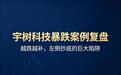 宇树科技暴跌案例复盘：越跌越补，左侧抄底的巨大陷阱