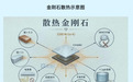疯狂过山车，半导体材料该降温了？