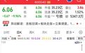 昨天涨停，今天跌停，又有大牛股“变脸”
